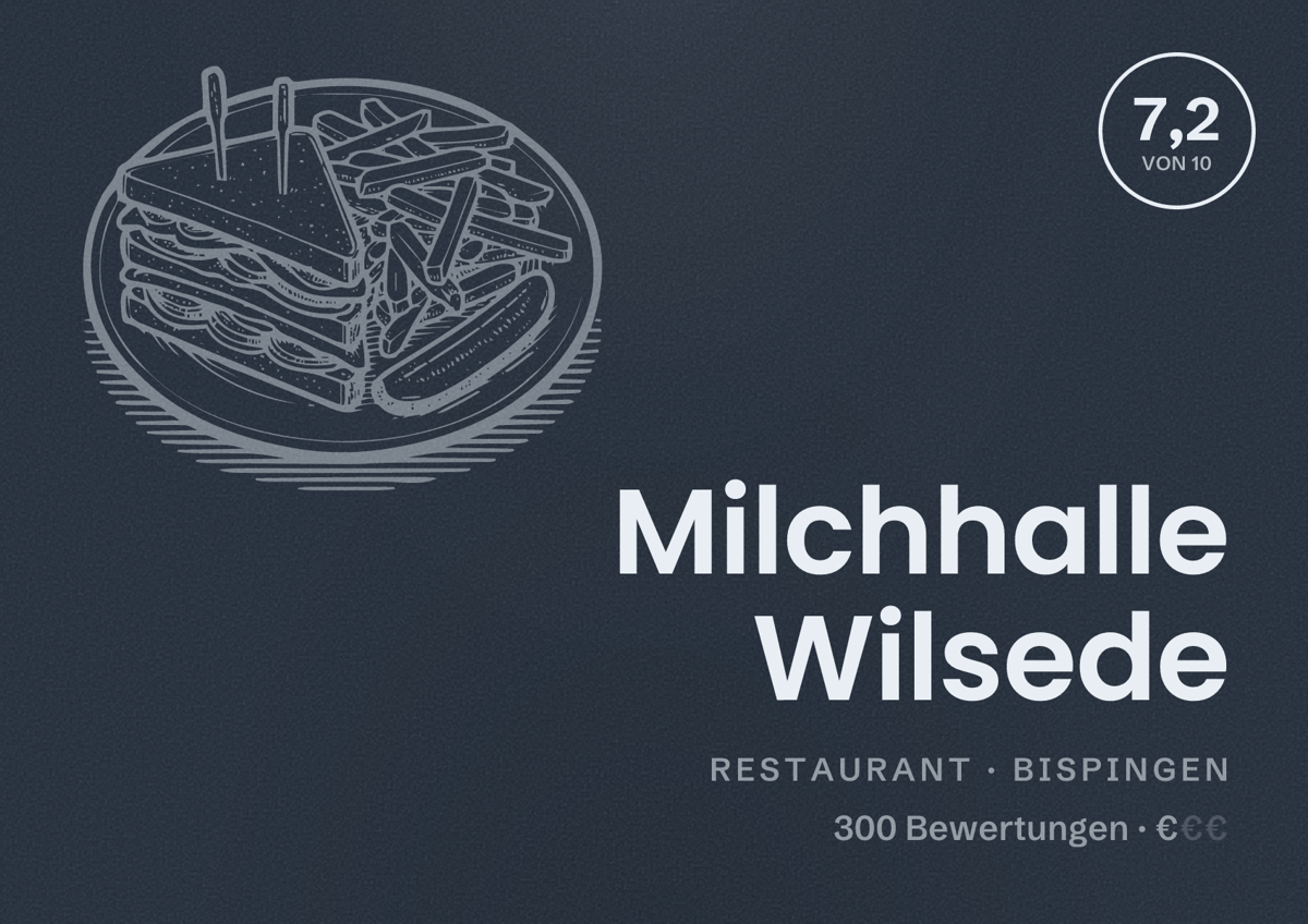 Illustriertes Poster von Milchhalle Wilsede, Restaurant in Bispingen: Bewertung 7,2 von 10 aus 300 Bewertungen, Preisniveau €