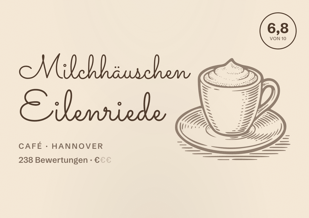 Illustriertes Poster von Milchhäuschen Eilenriede, Café in Hannover: Bewertung 6,8 von 10 aus 238 Bewertungen, Preisniveau €