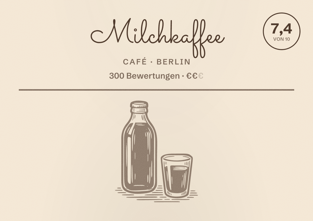 Illustriertes Poster von Milchkaffee, Café in Berlin: Bewertung 7,4 von 10 aus 300 Bewertungen, Preisniveau €€