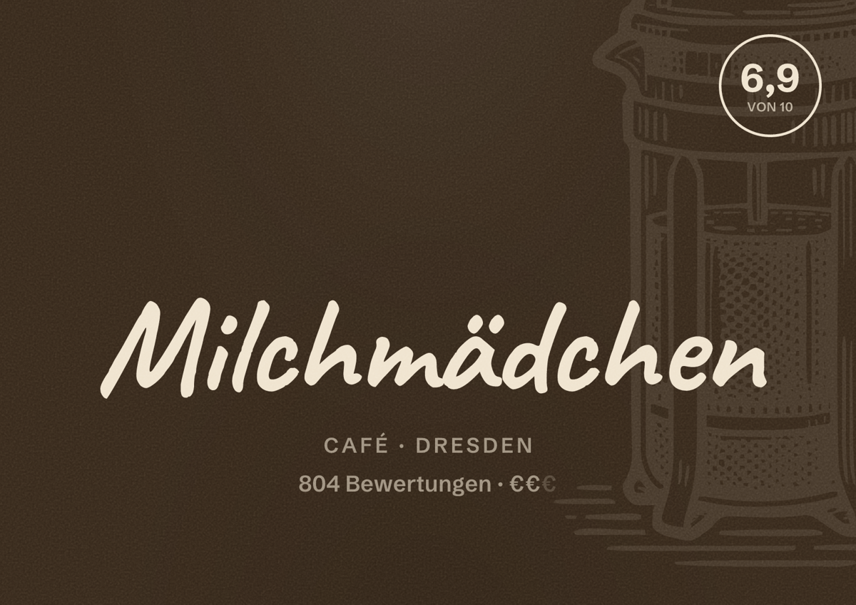 Illustriertes Poster von Milchmädchen, Café in Dresden: Bewertung 6,9 von 10 aus 804 Bewertungen, Preisniveau €€