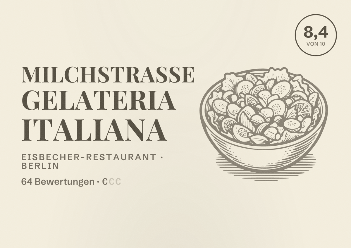 Illustriertes Poster von Milchstraße Gelateria Italiana, Eisbecher-Restaurant in Berlin: Bewertung 8,4 von 10 aus 64 Bewertungen, Preisniveau €
