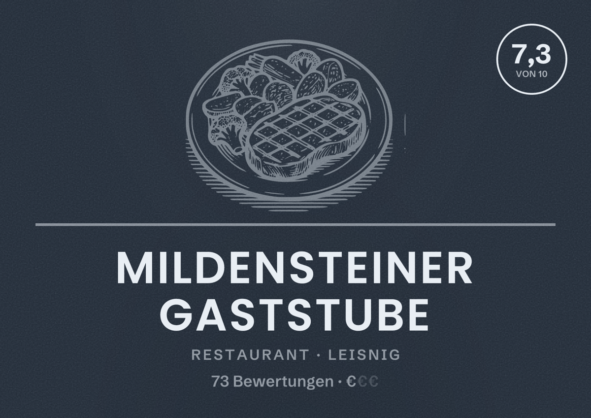 Illustriertes Poster von Mildensteiner Gaststube, Restaurant in Leisnig: Bewertung 7,3 von 10 aus 73 Bewertungen, Preisniveau €