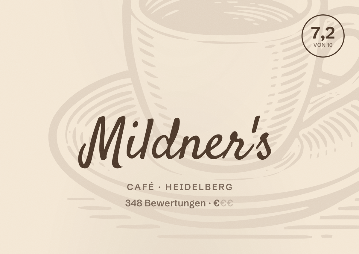 Illustriertes Poster von Mildner's, Café in Heidelberg: Bewertung 7,2 von 10 aus 348 Bewertungen, Preisniveau €