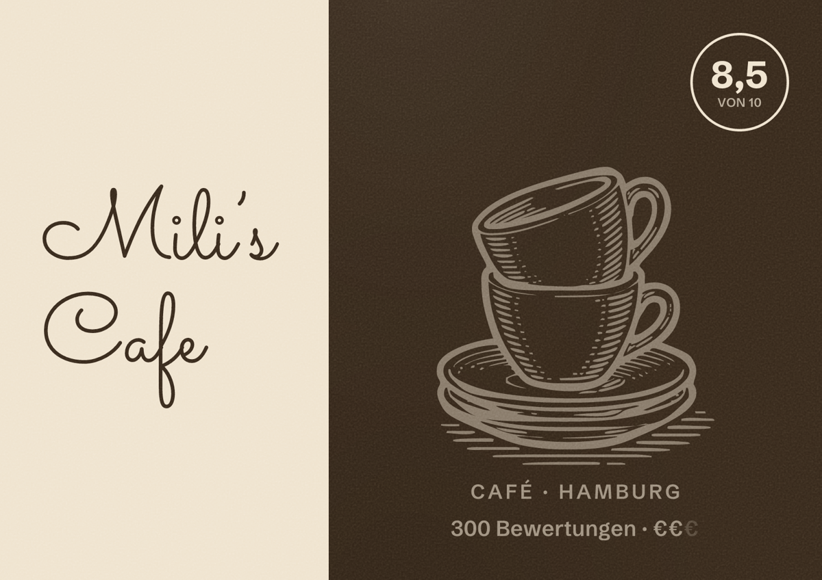 Illustriertes Poster von Mili’s Cafe, Café in Hamburg: Bewertung 8,5 von 10 aus 300 Bewertungen, Preisniveau €€