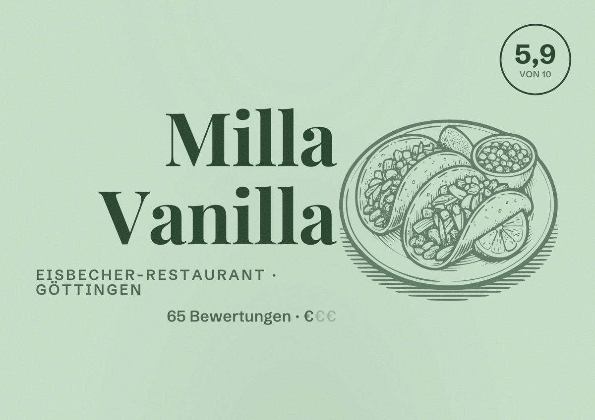 Illustriertes Poster von Milla Vanilla, Eisbecher-Restaurant in Göttingen: Bewertung 5,9 von 10 aus 65 Bewertungen, Preisniveau €