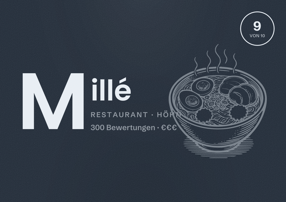 Illustriertes Poster von Millé, Restaurant in Höhn: Bewertung 9 von 10 aus 300 Bewertungen, Preisniveau €€€