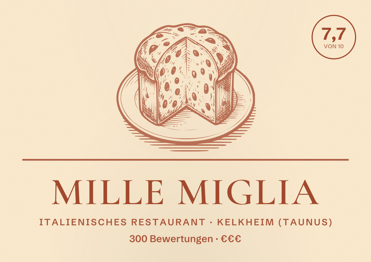 Illustriertes Poster von Mille Miglia, Italienisches Restaurant in Kelkheim (Taunus): Bewertung 7,7 von 10 aus 300 Bewertungen, Preisniveau €€€