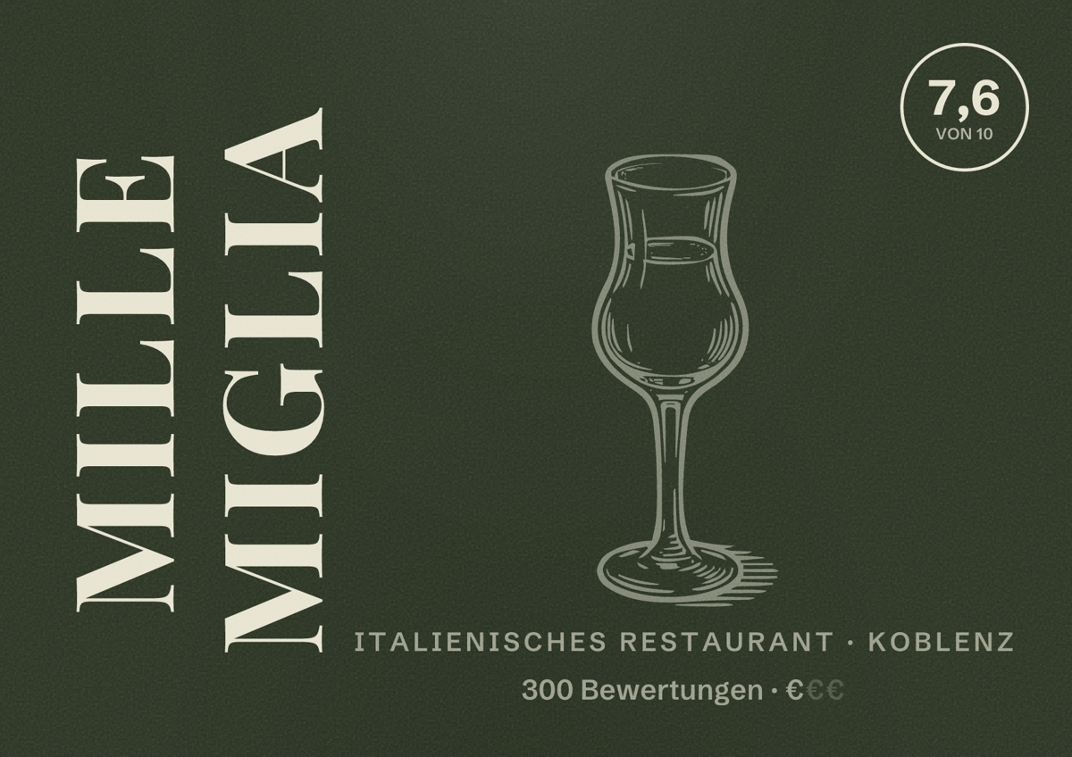 Illustriertes Poster von Mille Miglia, Italienisches Restaurant in Koblenz: Bewertung 7,6 von 10 aus 300 Bewertungen, Preisniveau €