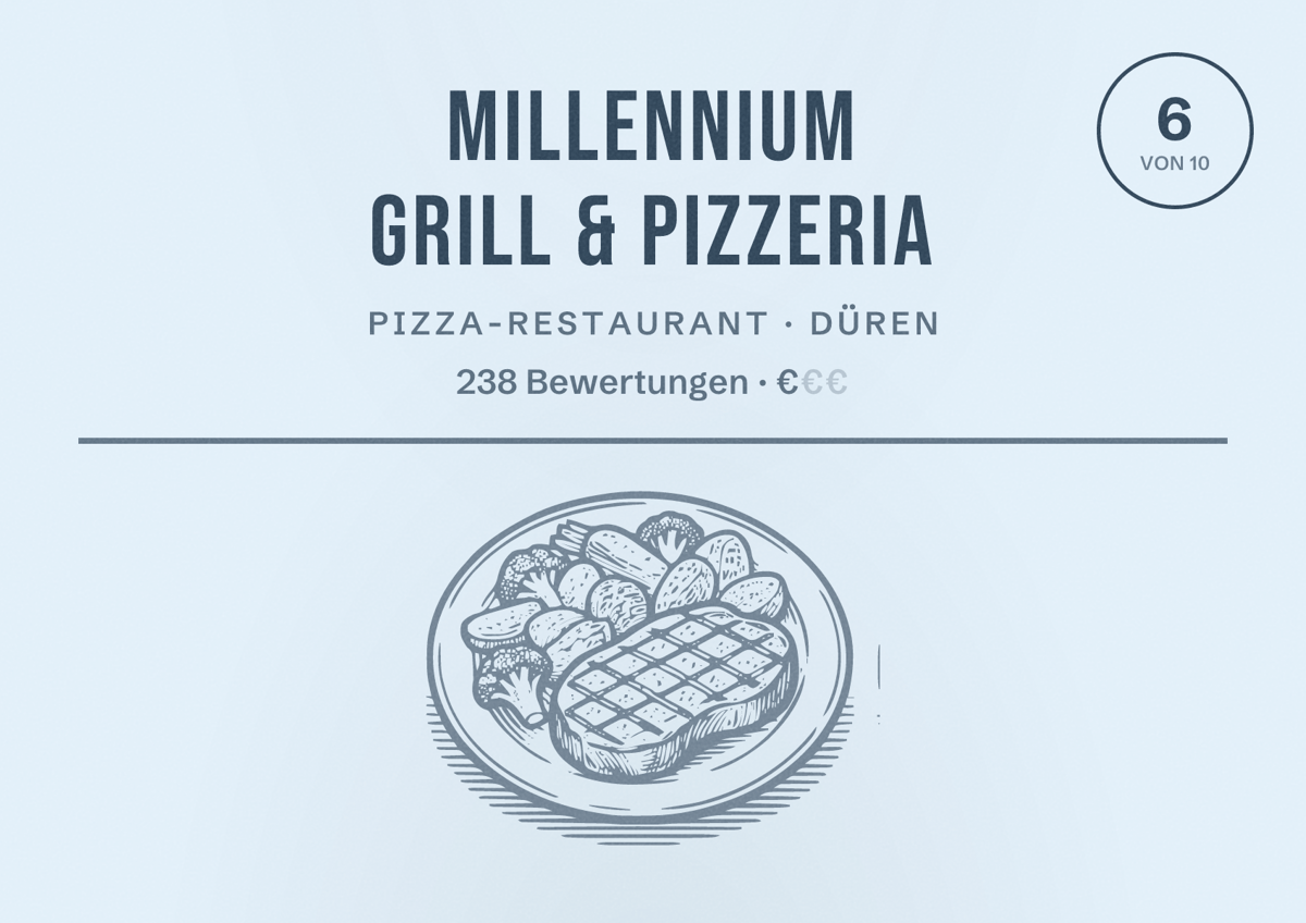Illustriertes Poster von Millennium Grill & Pizzeria, Pizza-Restaurant in Düren: Bewertung 6 von 10 aus 238 Bewertungen, Preisniveau €