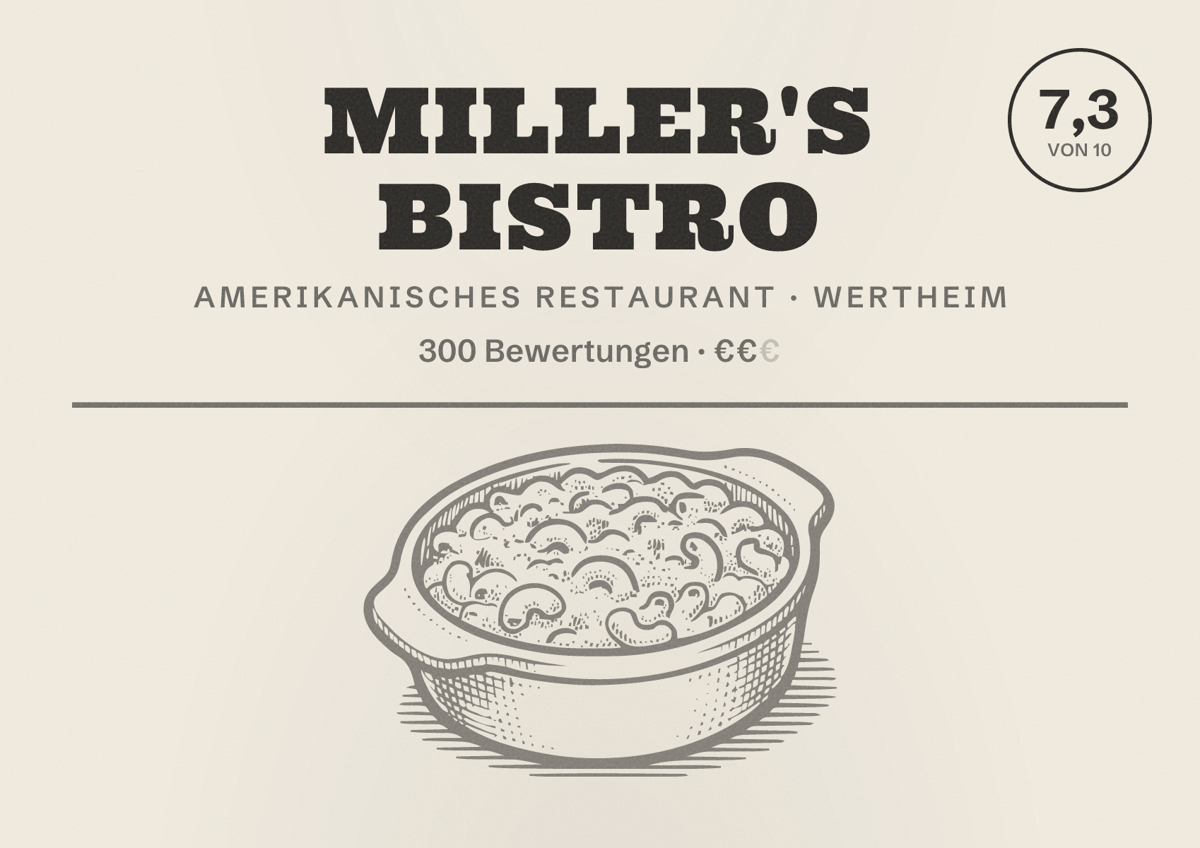 Illustriertes Poster von Miller's Bistro, Amerikanisches Restaurant in Wertheim: Bewertung 7,3 von 10 aus 300 Bewertungen, Preisniveau €€