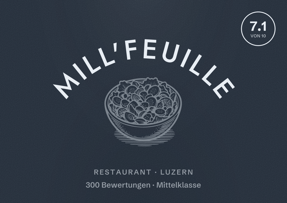 Illustriertes Poster von Mill'Feuille, Restaurant in Luzern: Bewertung 7.1 von 10 aus 300 Bewertungen, Preisniveau Mittelklasse
