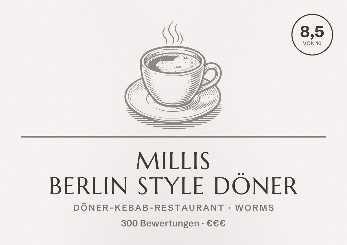 Illustriertes Poster von Millis Berlin Style Döner, Döner-Kebab-Restaurant in Worms: Bewertung 8,5 von 10 aus 300 Bewertungen, Preisniveau €€€