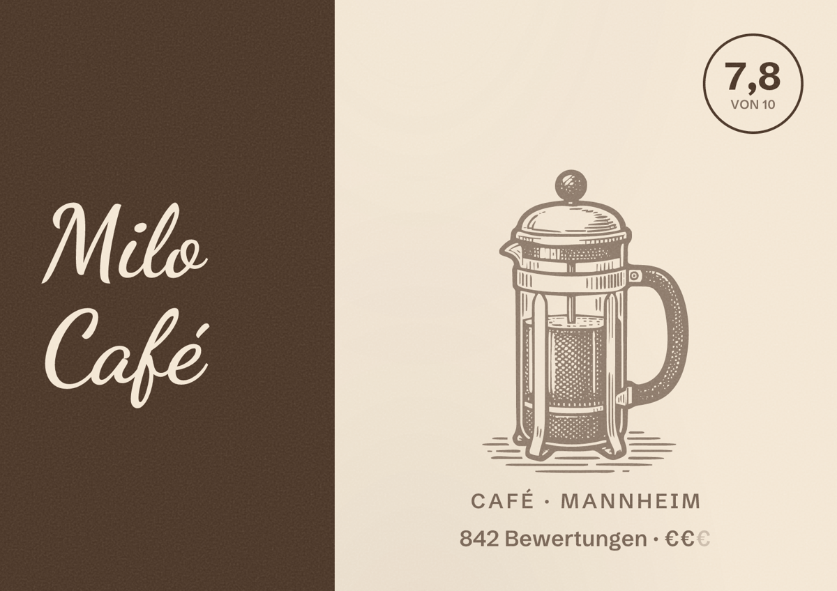 Illustriertes Poster von Milo Café, Café in Mannheim: Bewertung 7,8 von 10 aus 842 Bewertungen, Preisniveau €€