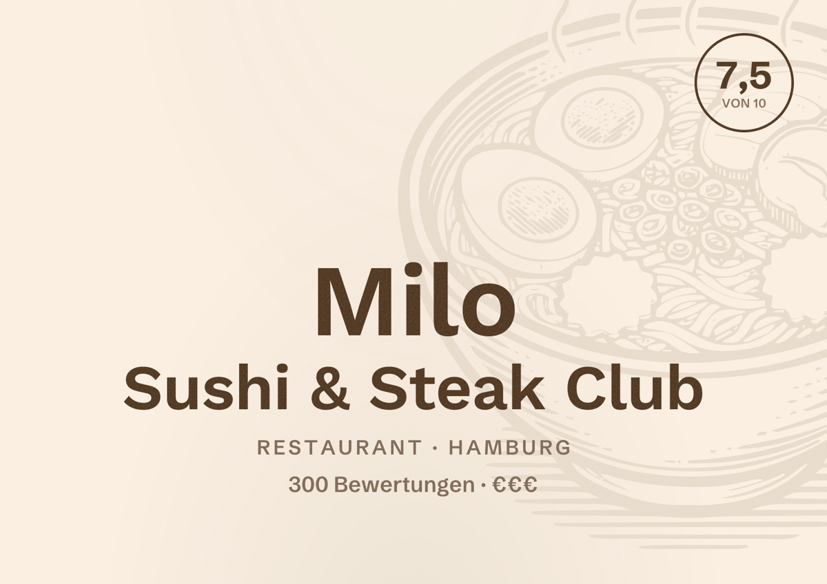 Illustriertes Poster von Milo Sushi & Steak Club, Restaurant in Hamburg: Bewertung 7,5 von 10 aus 300 Bewertungen, Preisniveau €€€