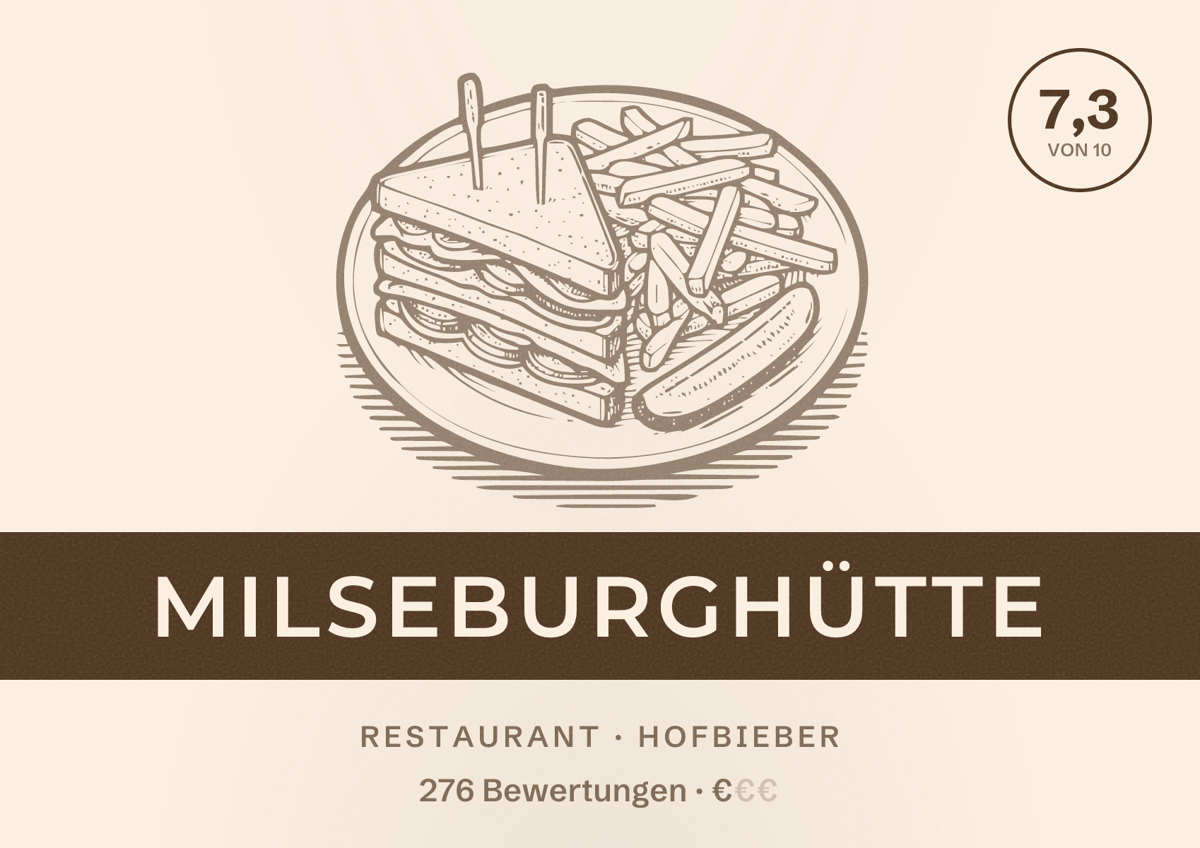Illustriertes Poster von Milseburghütte, Restaurant in Hofbieber: Bewertung 7,3 von 10 aus 276 Bewertungen, Preisniveau €