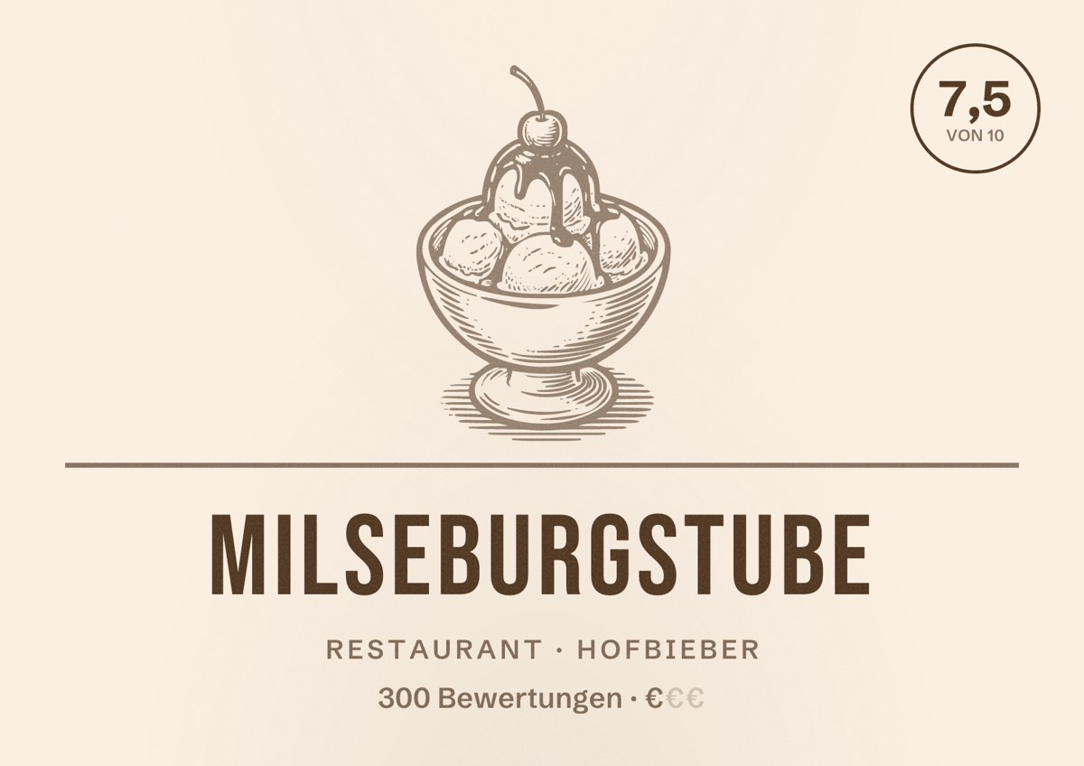 Illustriertes Poster von Milseburgstube, Restaurant in Hofbieber: Bewertung 7,5 von 10 aus 300 Bewertungen, Preisniveau €