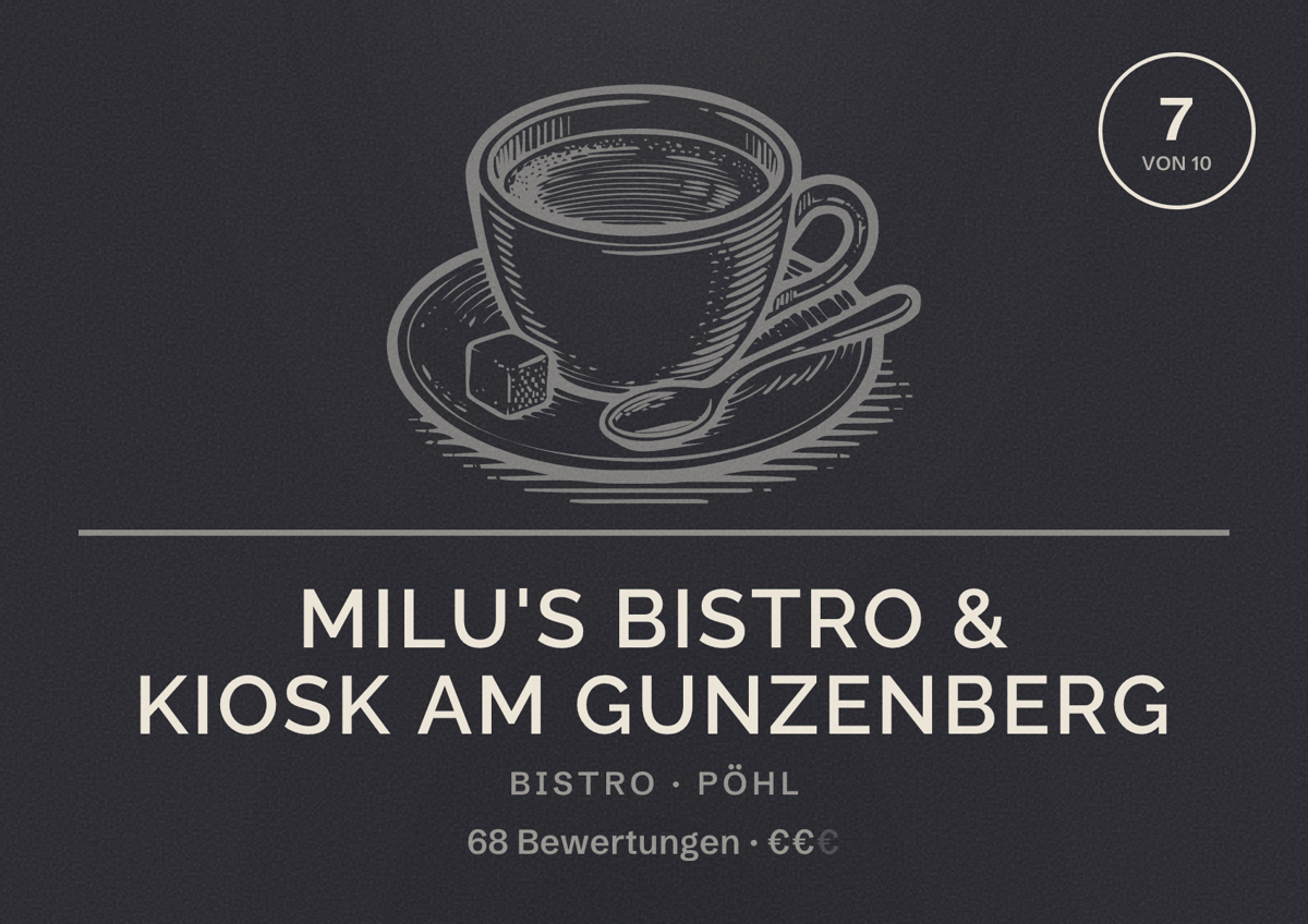 Illustriertes Poster von Milu's Bistro & Kiosk am Gunzenberg, Bistro in Pöhl: Bewertung 7 von 10 aus 68 Bewertungen, Preisniveau €€