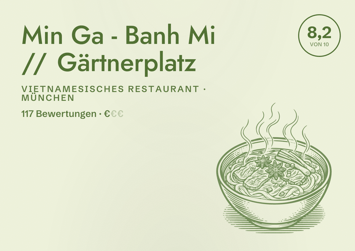 Illustriertes Poster von Min Ga - Banh Mi // Gärtnerplatz, Vietnamesisches Restaurant in München: Bewertung 8,2 von 10 aus 117 Bewertungen, Preisniveau €