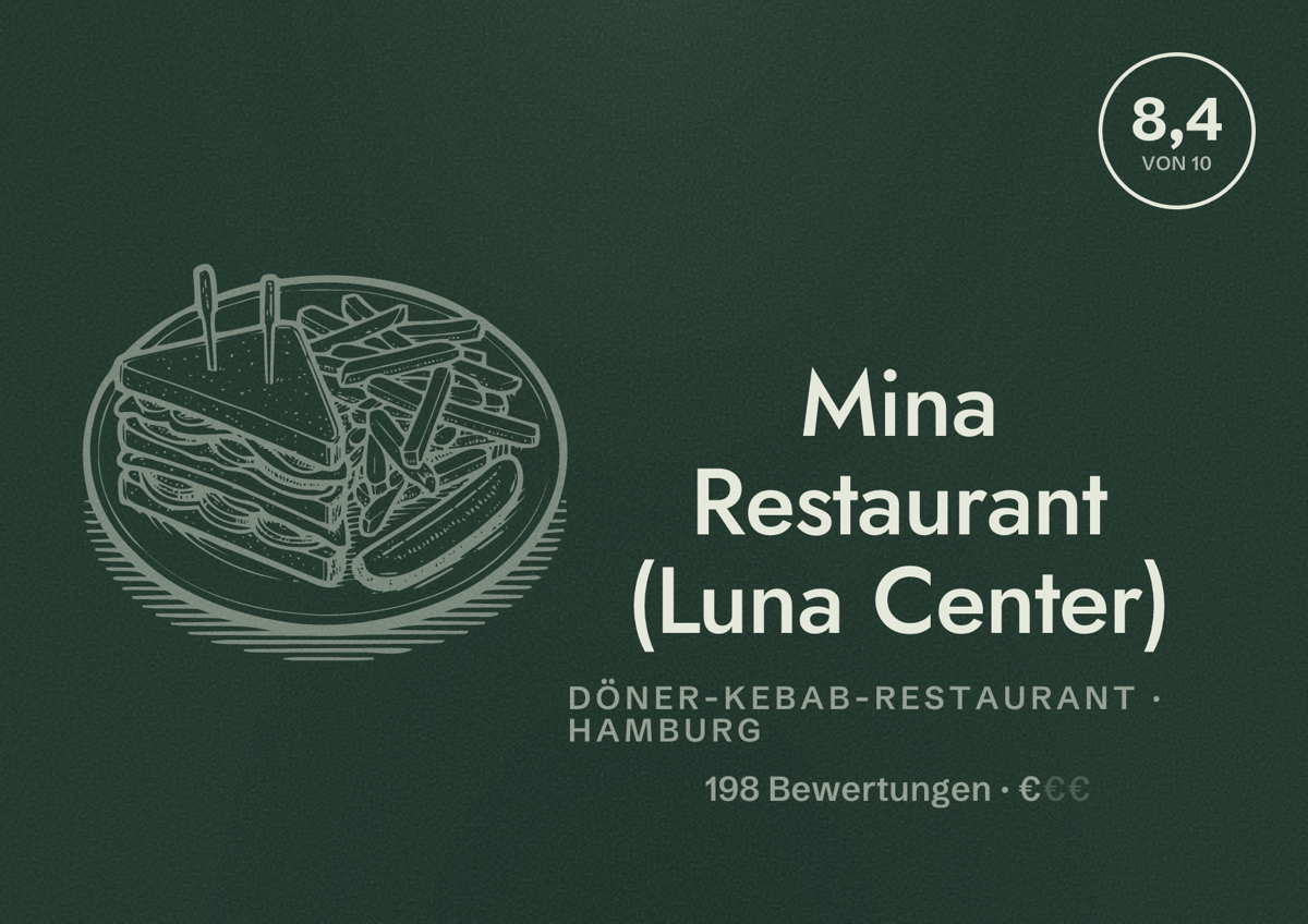 Illustriertes Poster von Mina Restaurant (Luna Center), Döner-Kebab-Restaurant in Hamburg: Bewertung 8,4 von 10 aus 198 Bewertungen, Preisniveau €