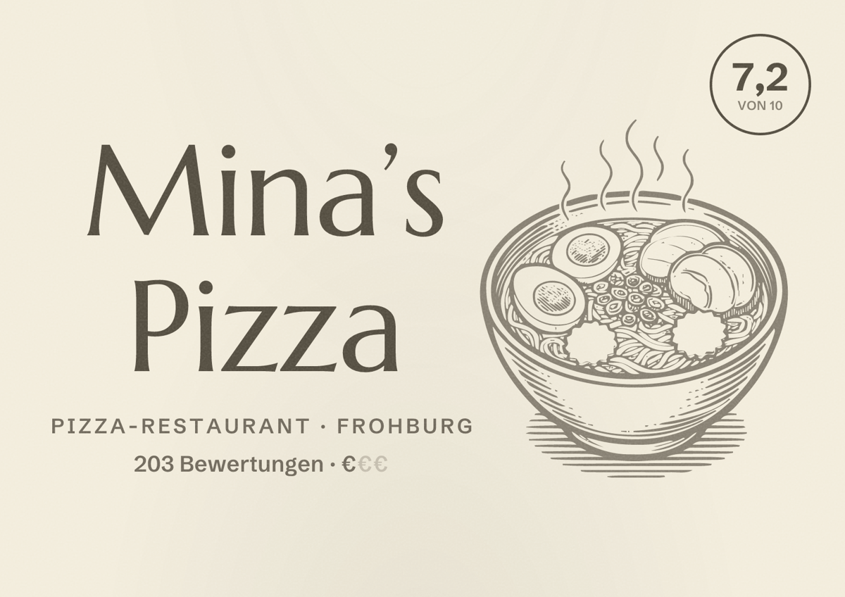 Illustriertes Poster von Mina’s Pizza, Pizza-Restaurant in Frohburg: Bewertung 7,2 von 10 aus 203 Bewertungen, Preisniveau €