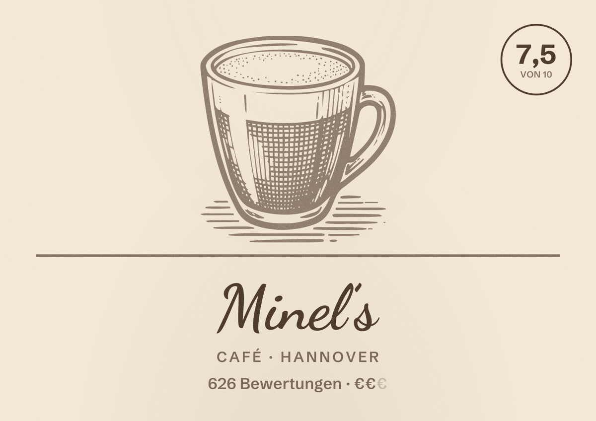 Illustriertes Poster von Minel’s, Café in Hannover: Bewertung 7,5 von 10 aus 626 Bewertungen, Preisniveau €€