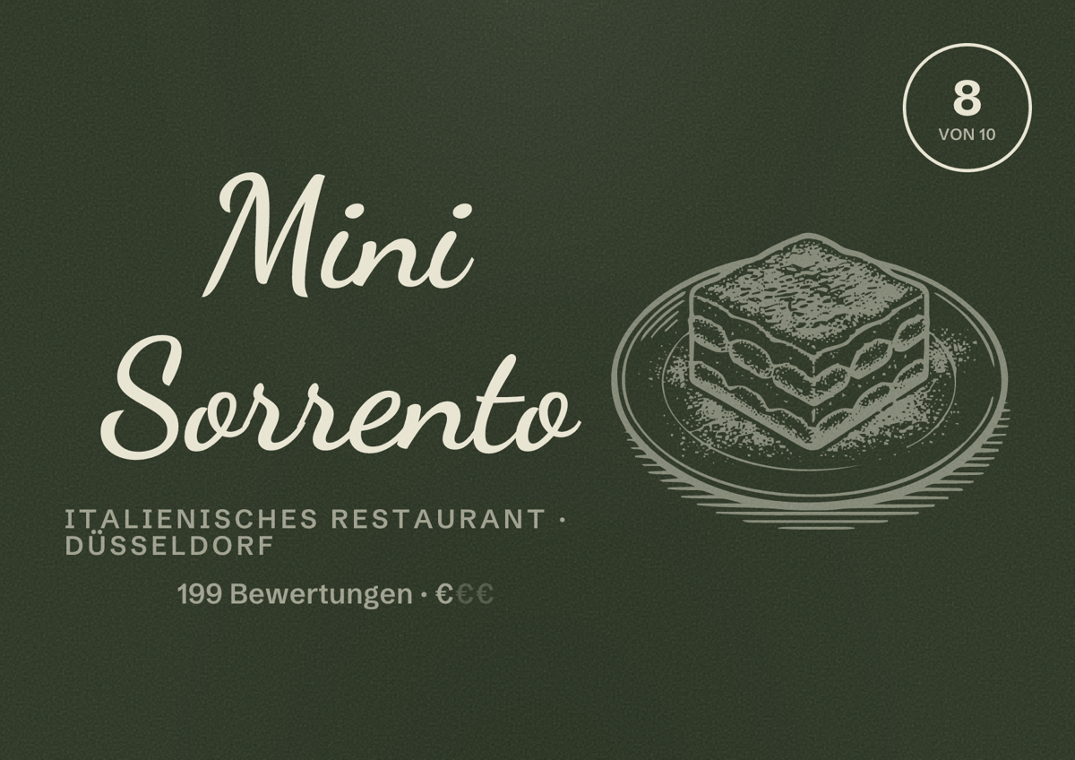 Illustriertes Poster von Mini Sorrento, Italienisches Restaurant in Düsseldorf: Bewertung 8 von 10 aus 199 Bewertungen, Preisniveau €