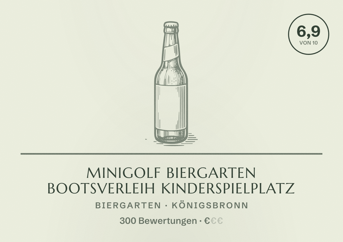 Illustriertes Poster von Minigolf Biergarten Bootsverleih Kinderspielplatz, Biergarten in Königsbronn: Bewertung 6,9 von 10 aus 300 Bewertungen, Preisniveau €