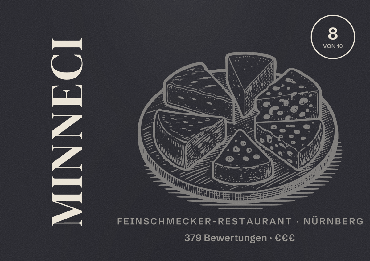 Illustriertes Poster von MINNECI, Feinschmecker-Restaurant in Nürnberg: Bewertung 8,0 von 10 aus 379 Bewertungen, Preisniveau €€€