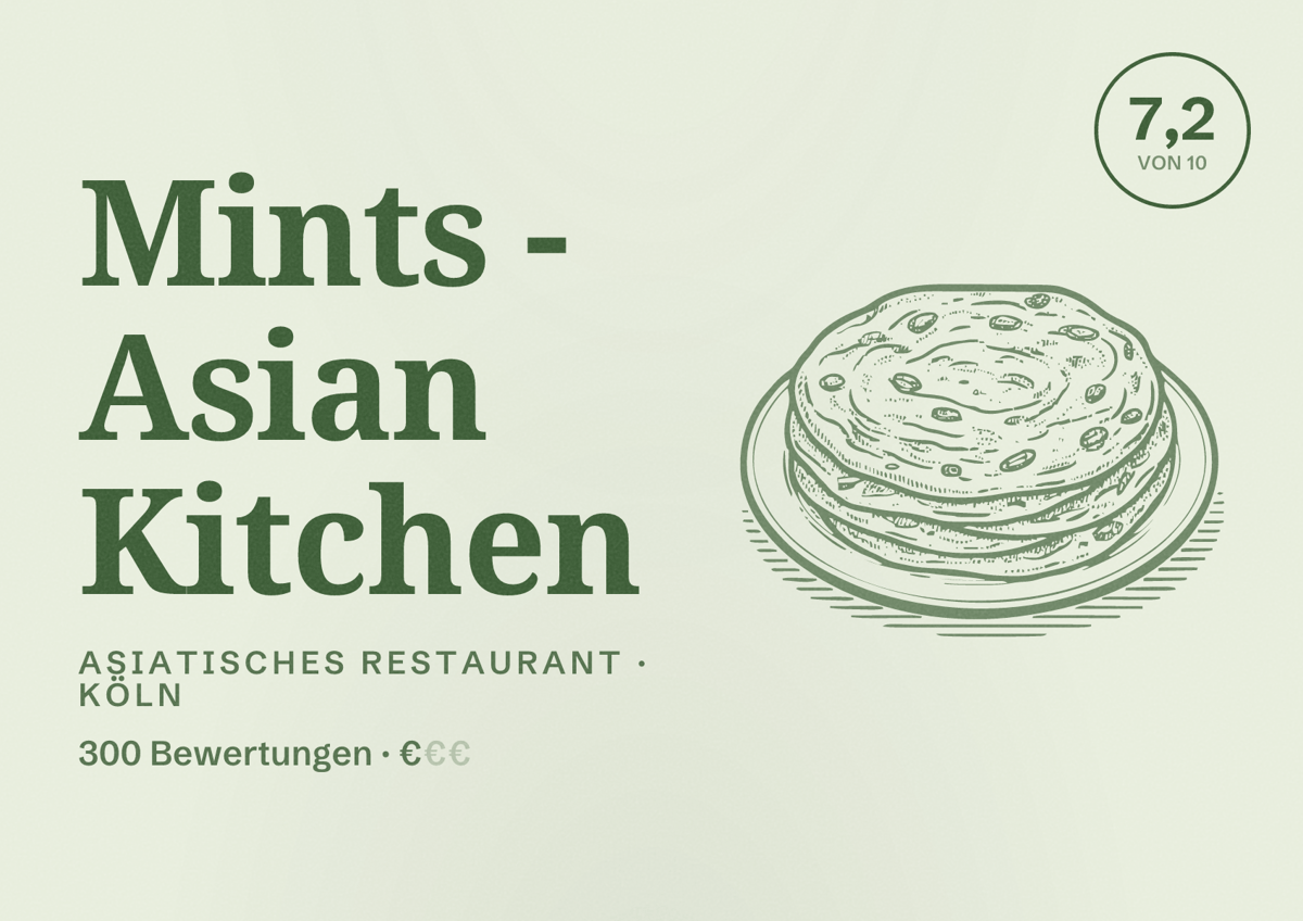 Illustriertes Poster von Mints - Asian Kitchen, Asiatisches Restaurant in Köln: Bewertung 7,2 von 10 aus 300 Bewertungen, Preisniveau €