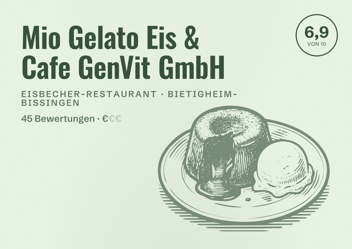 Illustriertes Poster von Mio Gelato Eis & Cafe GenVit GmbH, Eisbecher-Restaurant in Bietigheim-Bissingen: Bewertung 6,9 von 10 aus 45 Bewertungen, Preisniveau €