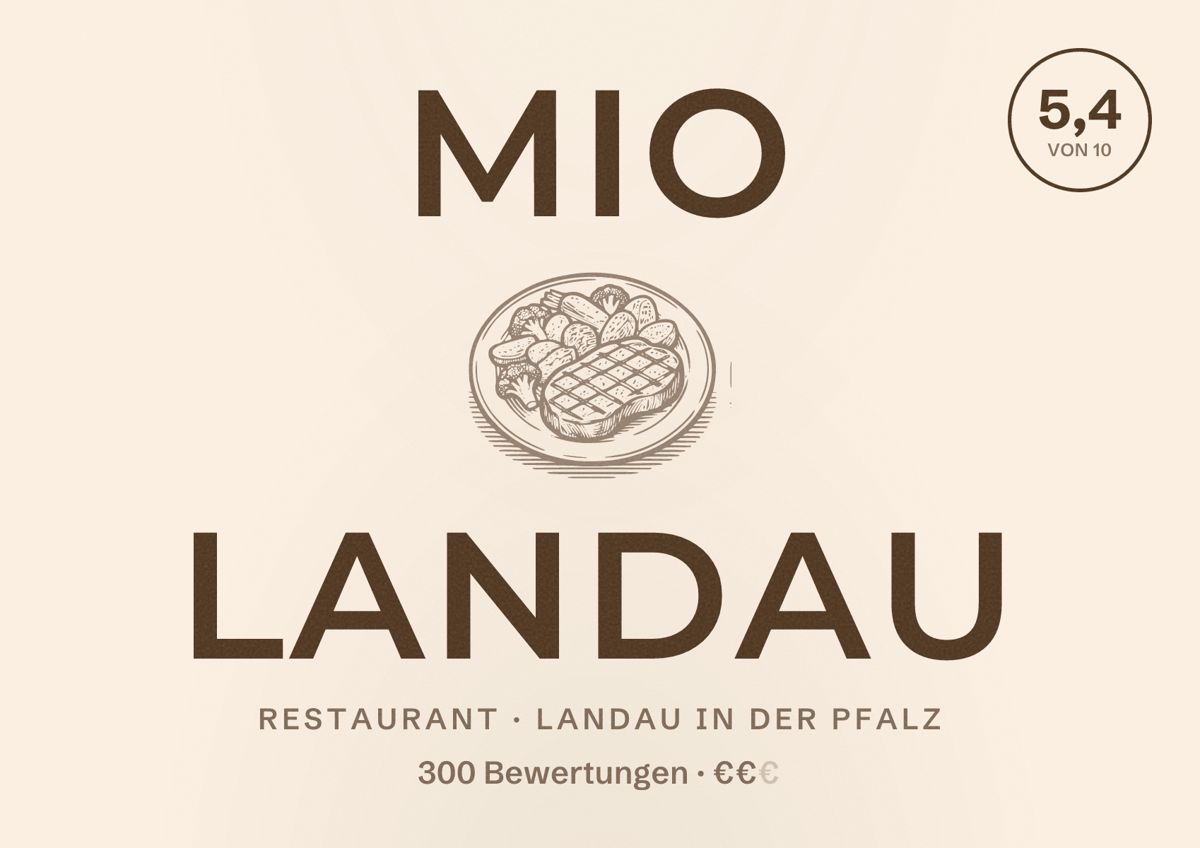 Illustriertes Poster von Mio Landau, Restaurant in Landau in der Pfalz: Bewertung 5,4 von 10 aus 300 Bewertungen, Preisniveau €€