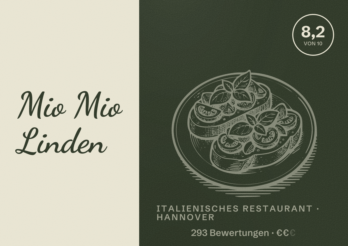 Illustriertes Poster von Mio Mio Linden, Italienisches Restaurant in Hannover: Bewertung 8,2 von 10 aus 293 Bewertungen, Preisniveau €€