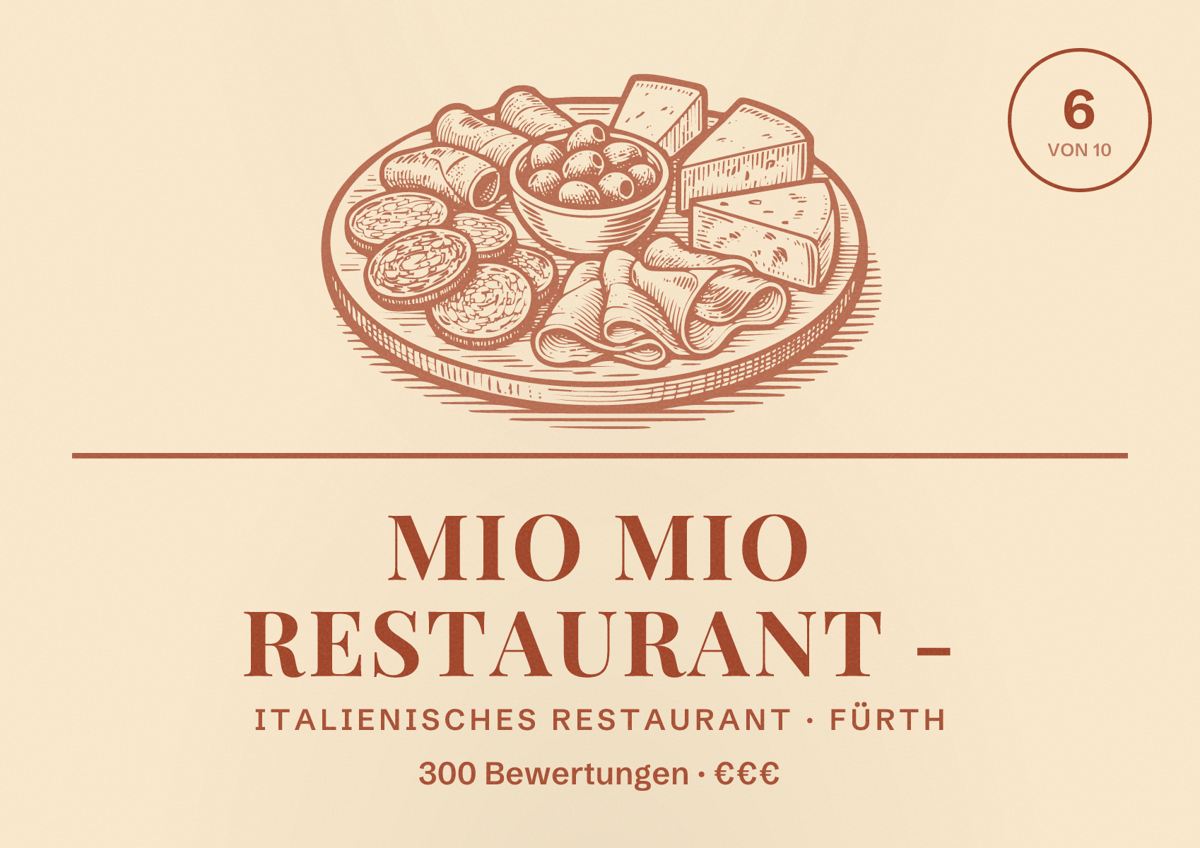 Illustriertes Poster von Mio Mio Restaurant -, Italienisches Restaurant in Fürth: Bewertung 6 von 10 aus 300 Bewertungen, Preisniveau €€€