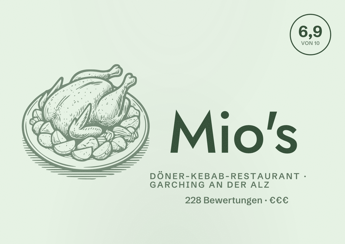 Illustriertes Poster von Mio's, Döner-Kebab-Restaurant in Garching an der Alz: Bewertung 6,9 von 10 aus 228 Bewertungen, Preisniveau €€€