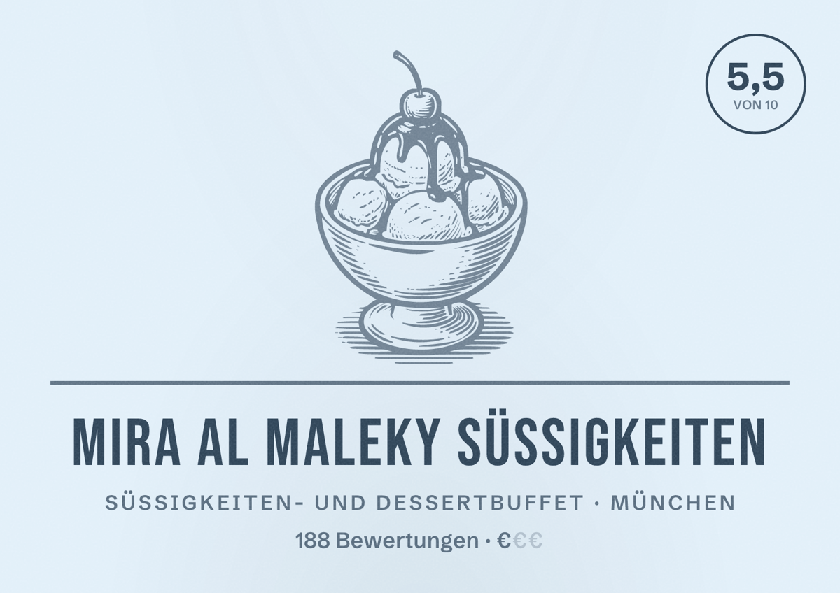 Illustriertes Poster von Mira Al Maleky Süßigkeiten, Süßigkeiten- und Dessertbuffet in München: Bewertung 5,5 von 10 aus 188 Bewertungen, Preisniveau €