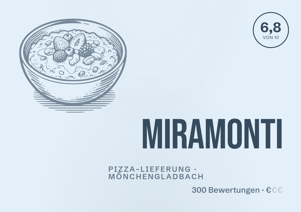 Illustriertes Poster von Miramonti, Pizza-Lieferung in Mönchengladbach: Bewertung 6,8 von 10 aus 300 Bewertungen, Preisniveau €