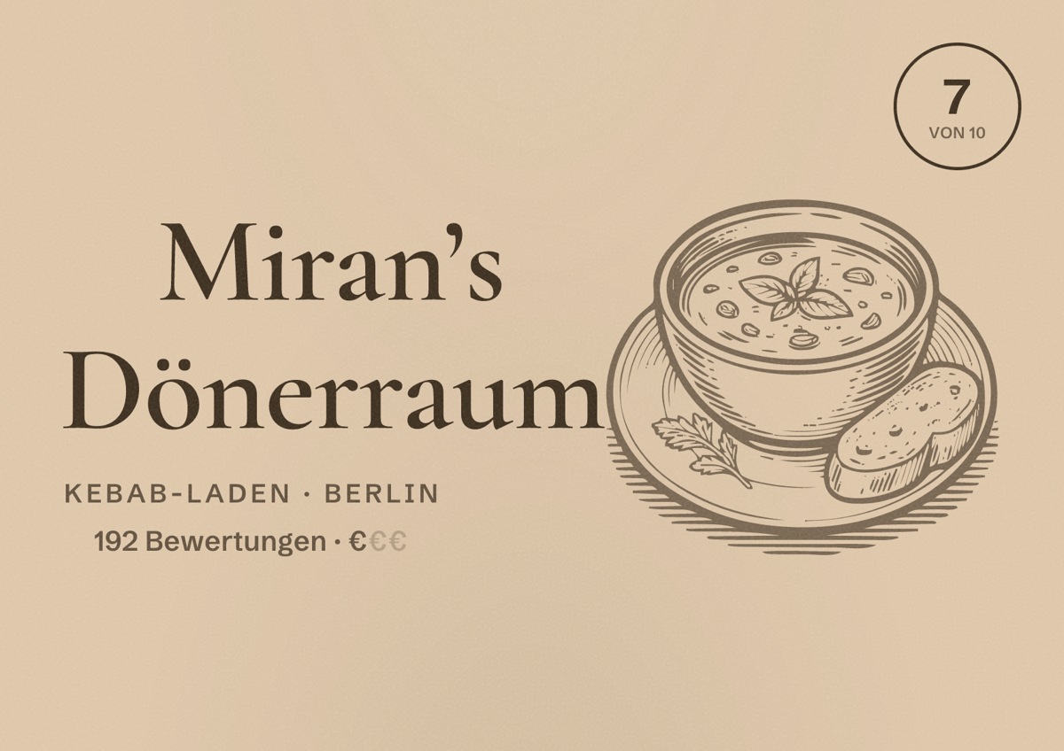 Illustriertes Poster von Miran’s Dönerraum, Kebab-Laden in Berlin: Bewertung 7,0 von 10 aus 192 Bewertungen, Preisniveau €