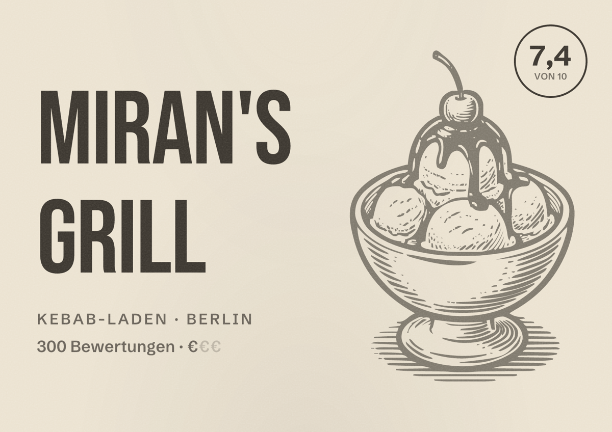 Illustriertes Poster von Miran's Grill, Kebab-Laden in Berlin: Bewertung 7,4 von 10 aus 300 Bewertungen, Preisniveau €