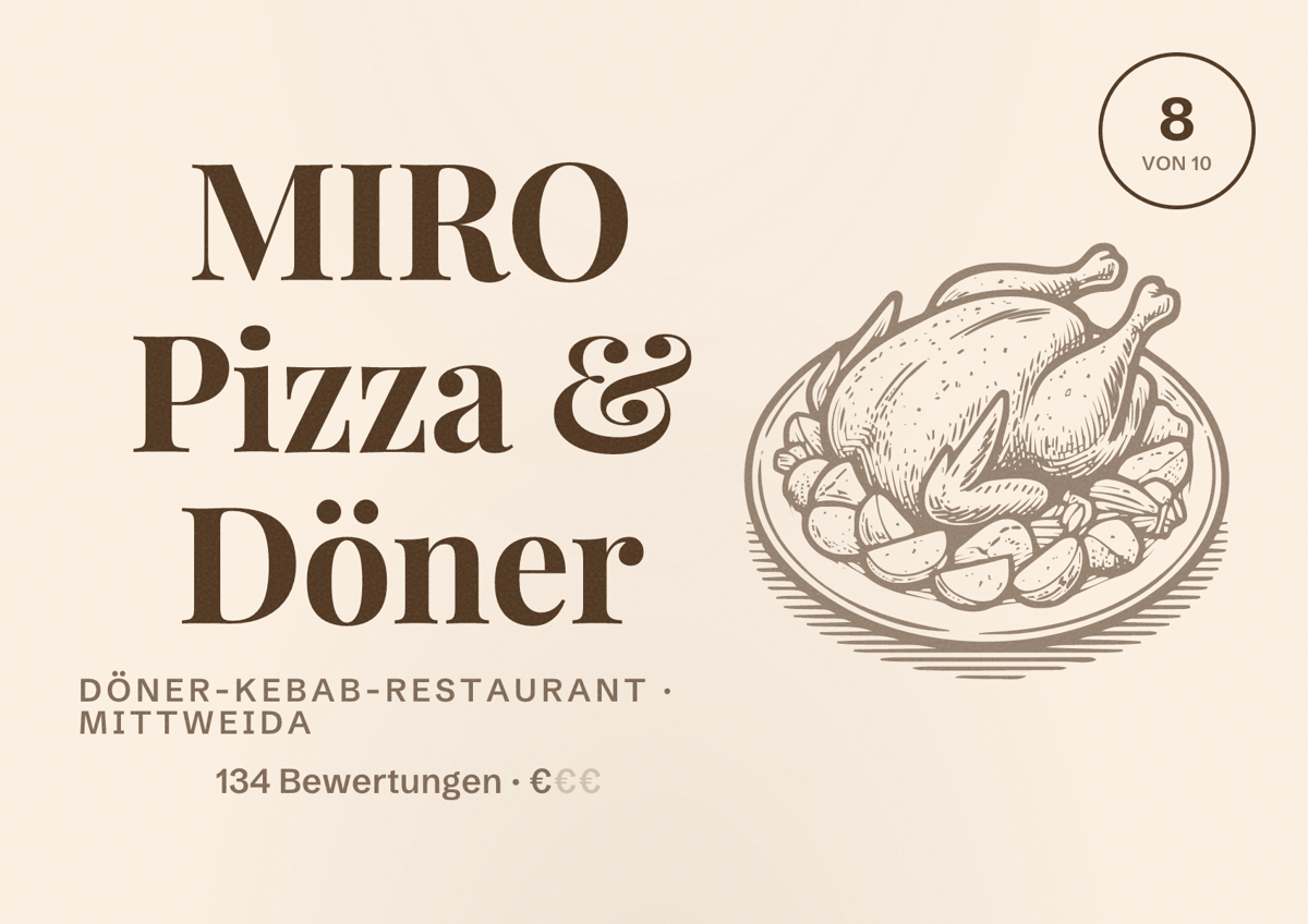 Illustriertes Poster von MIRO Pizza & Döner, Döner-Kebab-Restaurant in Mittweida: Bewertung 8 von 10 aus 134 Bewertungen, Preisniveau €