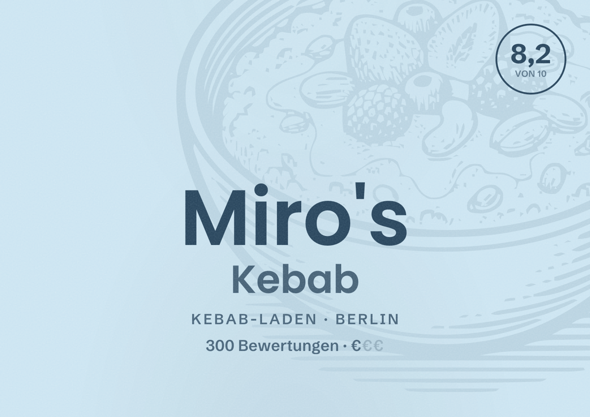 Illustriertes Poster von Miro's Kebab, Kebab-Laden in Berlin: Bewertung 8,2 von 10 aus 300 Bewertungen, Preisniveau €