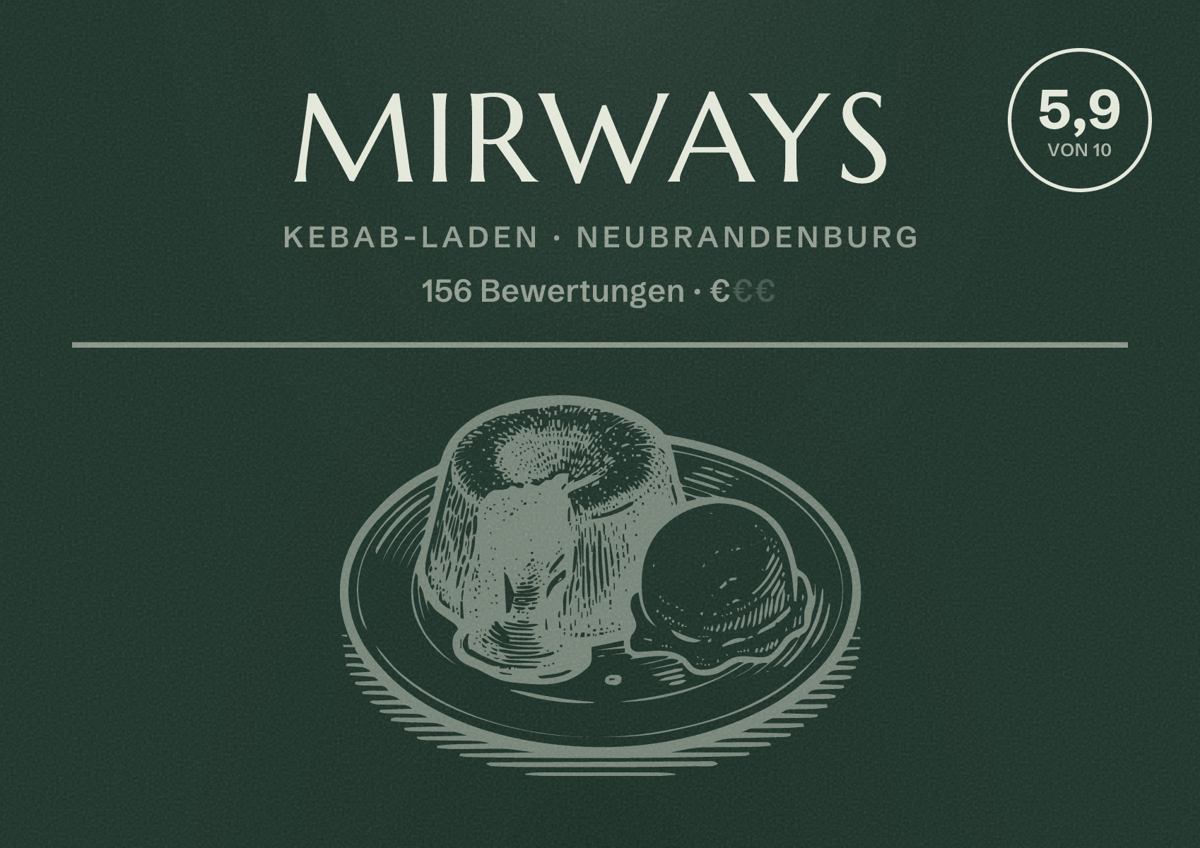 Illustriertes Poster von Mirways, Kebab-Laden in Neubrandenburg: Bewertung 5,9 von 10 aus 156 Bewertungen, Preisniveau €