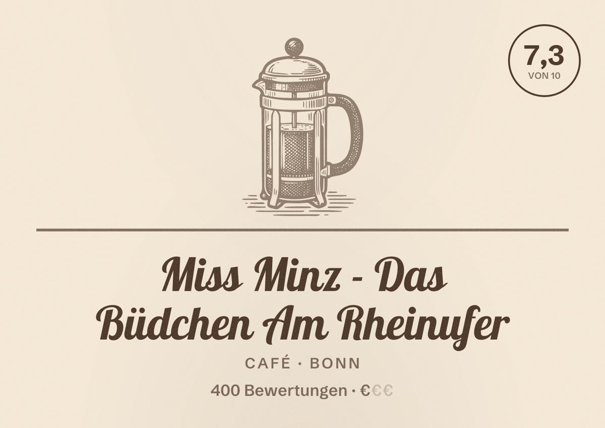 Illustriertes Poster von Miss Minz - Das Büdchen Am Rheinufer, Café in Bonn: Bewertung 7,3 von 10 aus 400 Bewertungen, Preisniveau €