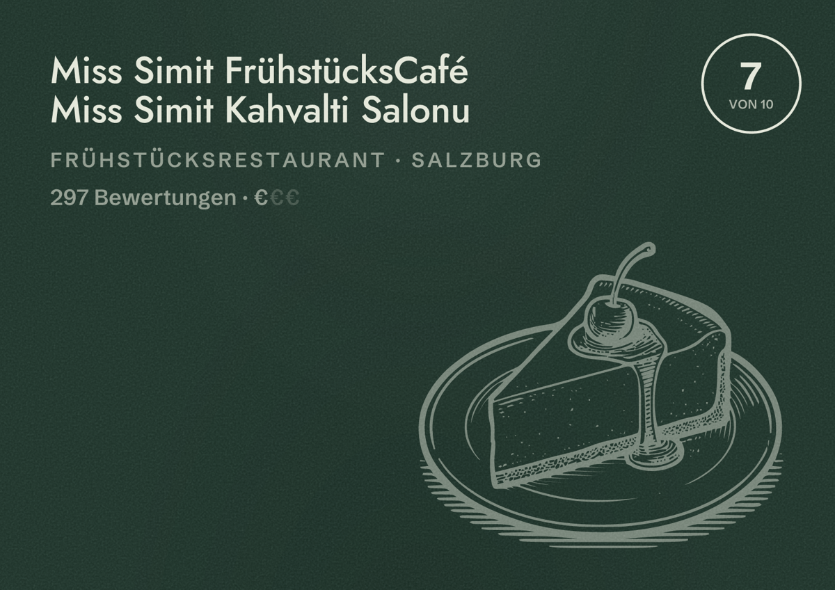 Illustriertes Poster von Miss Simit FrühstücksCafé Miss Simit Kahvalti Salonu, Frühstücksrestaurant in Salzburg: Bewertung 7 von 10 aus 297 Bewertungen, Preisniveau €