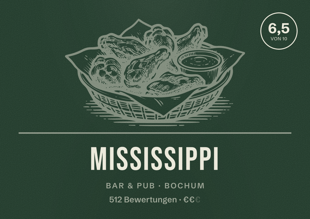 Illustriertes Poster von Mississippi, Bar & Pub in Bochum: Bewertung 6,5 von 10 aus 512 Bewertungen, Preisniveau €€