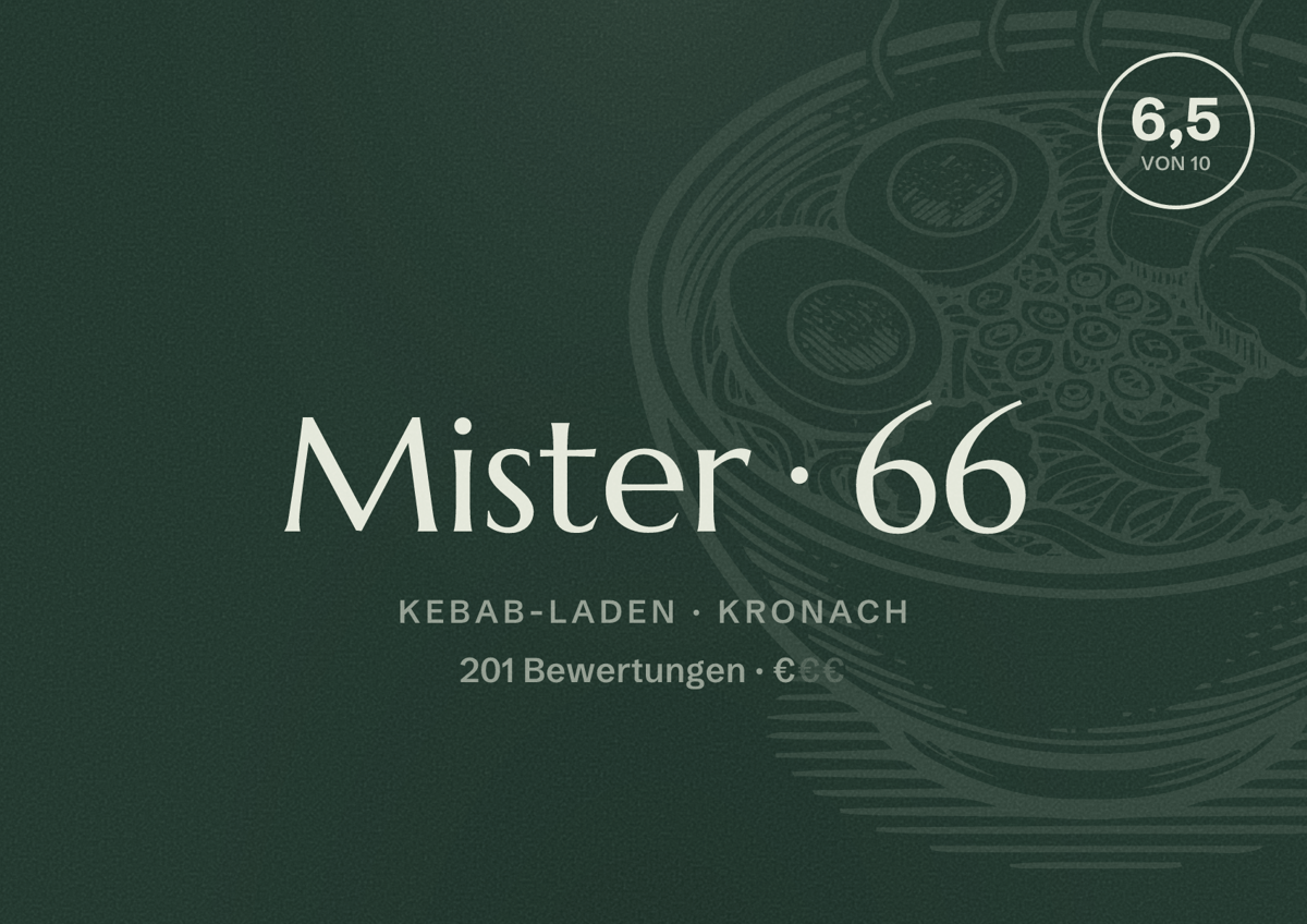 Illustriertes Poster von Mister 66, Kebab-Laden in Kronach: Bewertung 6,5 von 10 aus 201 Bewertungen, Preisniveau €