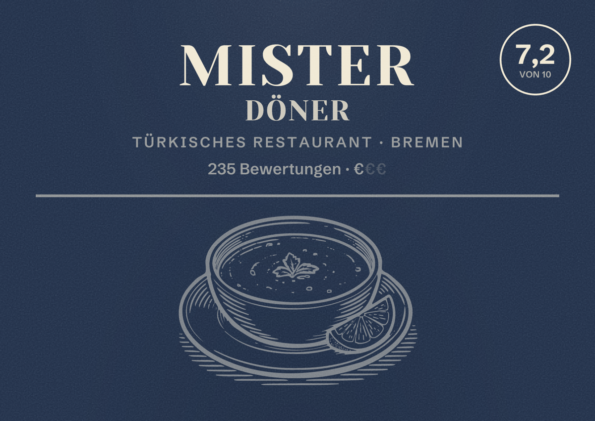 Illustriertes Poster von Mister Döner, Türkisches Restaurant in Bremen: Bewertung 7,2 von 10 aus 235 Bewertungen, Preisniveau €