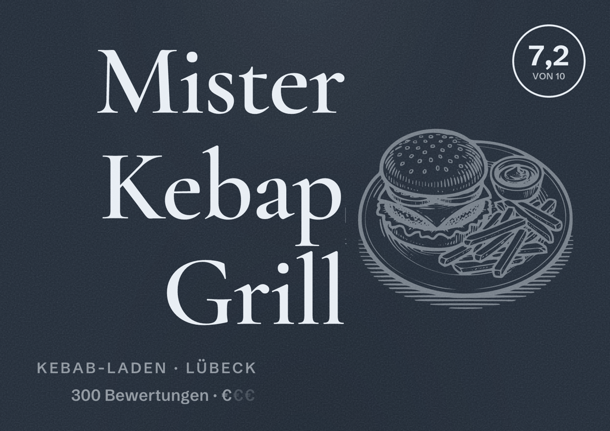 Illustriertes Poster von Mister Kebap Grill, Kebab-Laden in Lübeck: Bewertung 7,2 von 10 aus 300 Bewertungen, Preisniveau €
