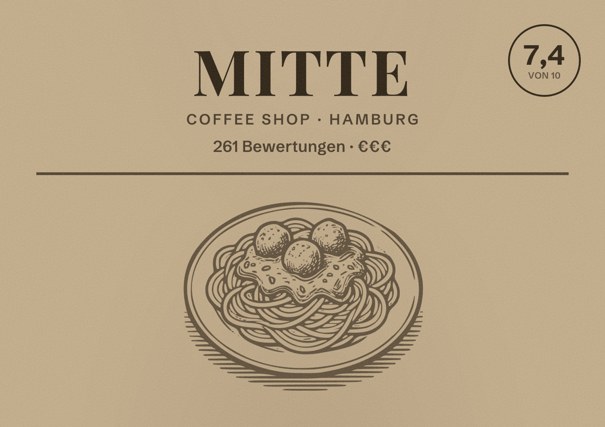 Illustriertes Poster von Mitte, Coffee Shop in Hamburg: Bewertung 7,4 von 10 aus 261 Bewertungen, Preisniveau €€€