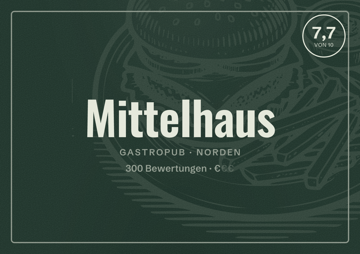 Illustriertes Poster von Mittelhaus, Gastropub in Norden: Bewertung 7,7 von 10 aus 300 Bewertungen, Preisniveau €