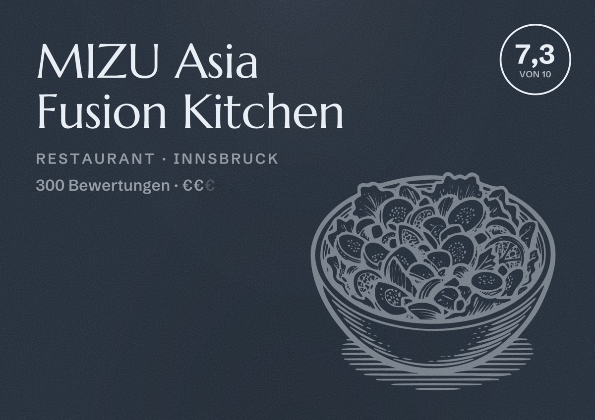 Illustriertes Poster von MIZU Asia Fusion Kitchen, Restaurant in Innsbruck: Bewertung 7,3 von 10 aus 300 Bewertungen, Preisniveau €€